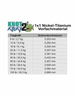 AQUATEKO 4,5 M Knot 2 Kinky 1x1 Titanium -Roofvissen Winkel aquateko 45 m knot 2 kinky 1x1 titanium 3
